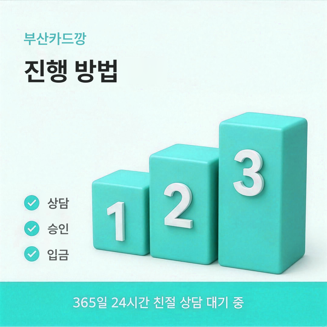 다음머니 부산카드깡 진행 방법 안내 이미지